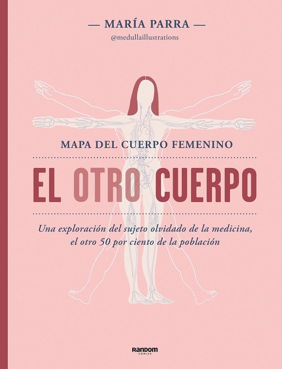 EL OTRO CUERPO | 9788418040245 | MARÍA PARRA @MEDULLAILLUSTRATIONS, | Llibreria Ombra | Llibreria online de Rubí, Barcelona | Comprar llibres en català i castellà online