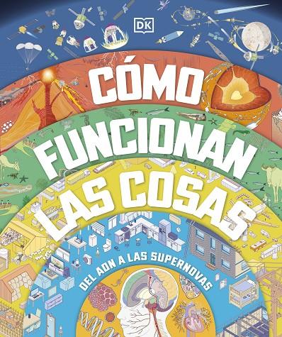 CÓMO FUNCIONAN LAS COSAS | 9780241642979 | DK | Llibreria Ombra | Llibreria online de Rubí, Barcelona | Comprar llibres en català i castellà online