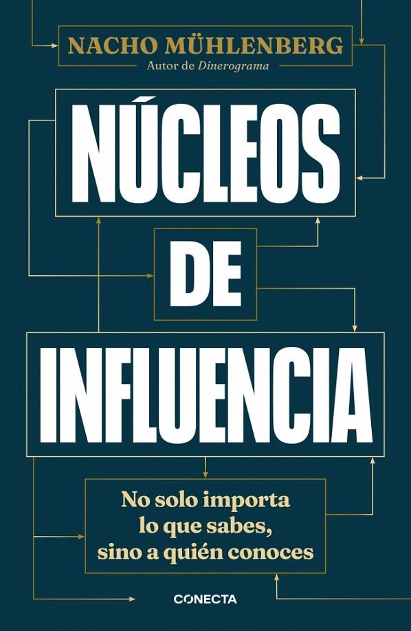 NÚCLEOS DE INFLUENCIA | 9788417992729 | MÜHLENBERG, NACHO | Llibreria Ombra | Llibreria online de Rubí, Barcelona | Comprar llibres en català i castellà online