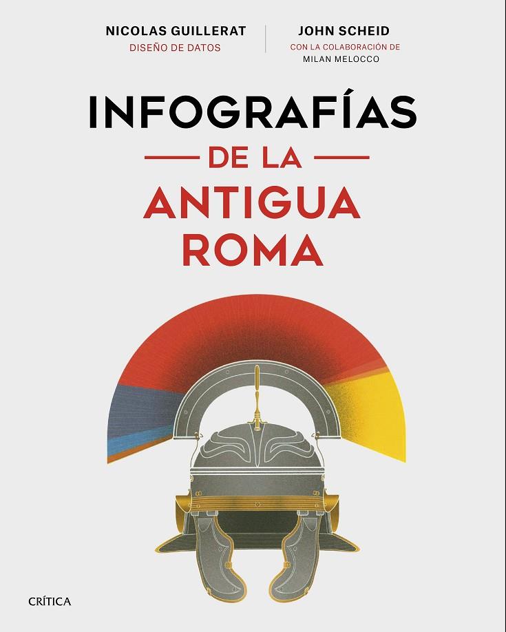 INFOGRAFÍAS DE LA ANTIGUA ROMA | 9788491993360 | SCHEID, JOHN/MELOCCO, MILAN/GUILLERAT, NICOLAS | Llibreria Ombra | Llibreria online de Rubí, Barcelona | Comprar llibres en català i castellà online