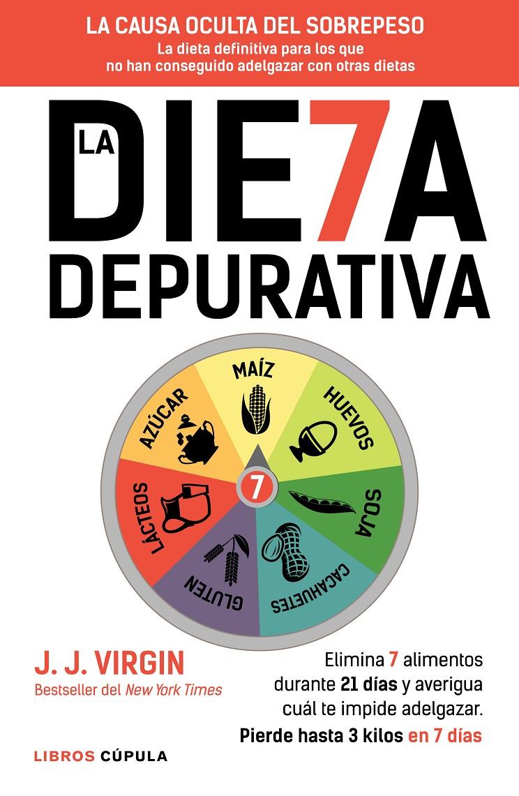 LA DIETA DEPURATIVA | 9788448021191 | JJ VIRGIN | Llibreria Ombra | Llibreria online de Rubí, Barcelona | Comprar llibres en català i castellà online