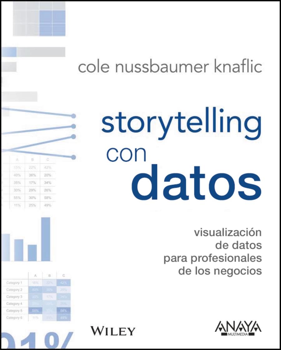 STORYTELLING CON DATOS. VISUALIZACIÓN DE DATOS PARA PROFESIONALES | 9788441539303 | NUSSBAUMER KNAFLIC, COLE | Llibreria Ombra | Llibreria online de Rubí, Barcelona | Comprar llibres en català i castellà online