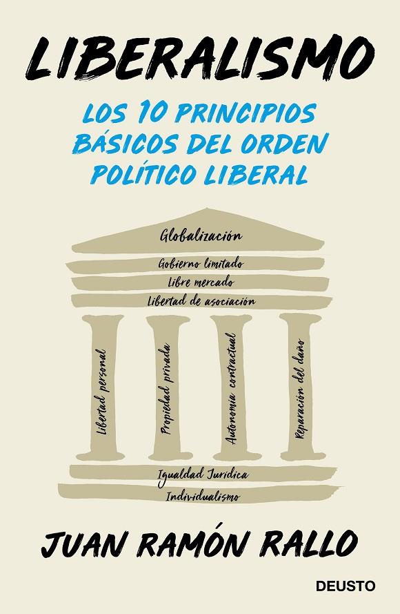 LIBERALISMO | 9788423430406 | RALLO, JUAN RAMÓN | Llibreria Ombra | Llibreria online de Rubí, Barcelona | Comprar llibres en català i castellà online