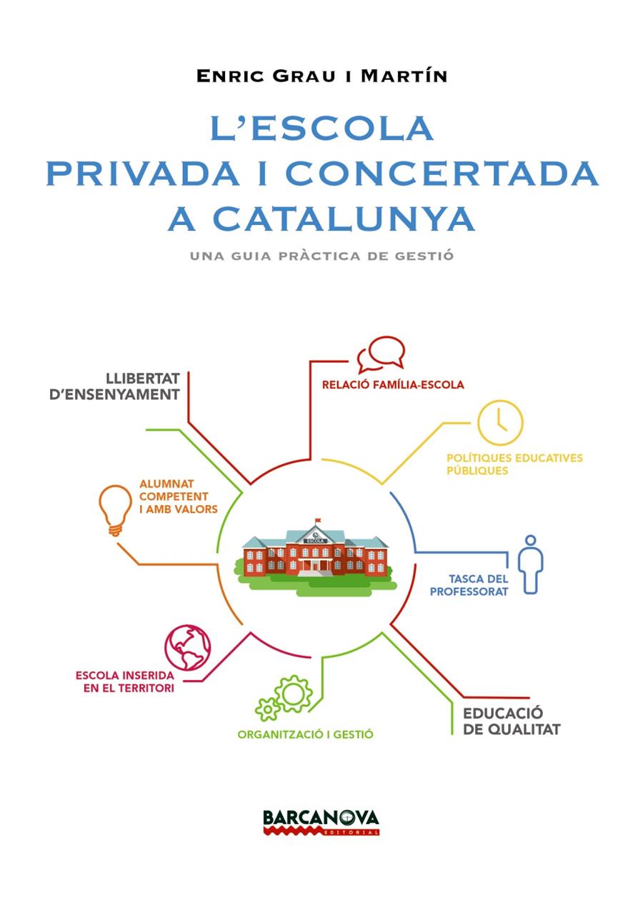 L ' ESCOLA PRIVADA CONCERTADA A CATALUNYA | 9788448938451 | GRAU MARTÍN, ENRIC | Llibreria Ombra | Llibreria online de Rubí, Barcelona | Comprar llibres en català i castellà online